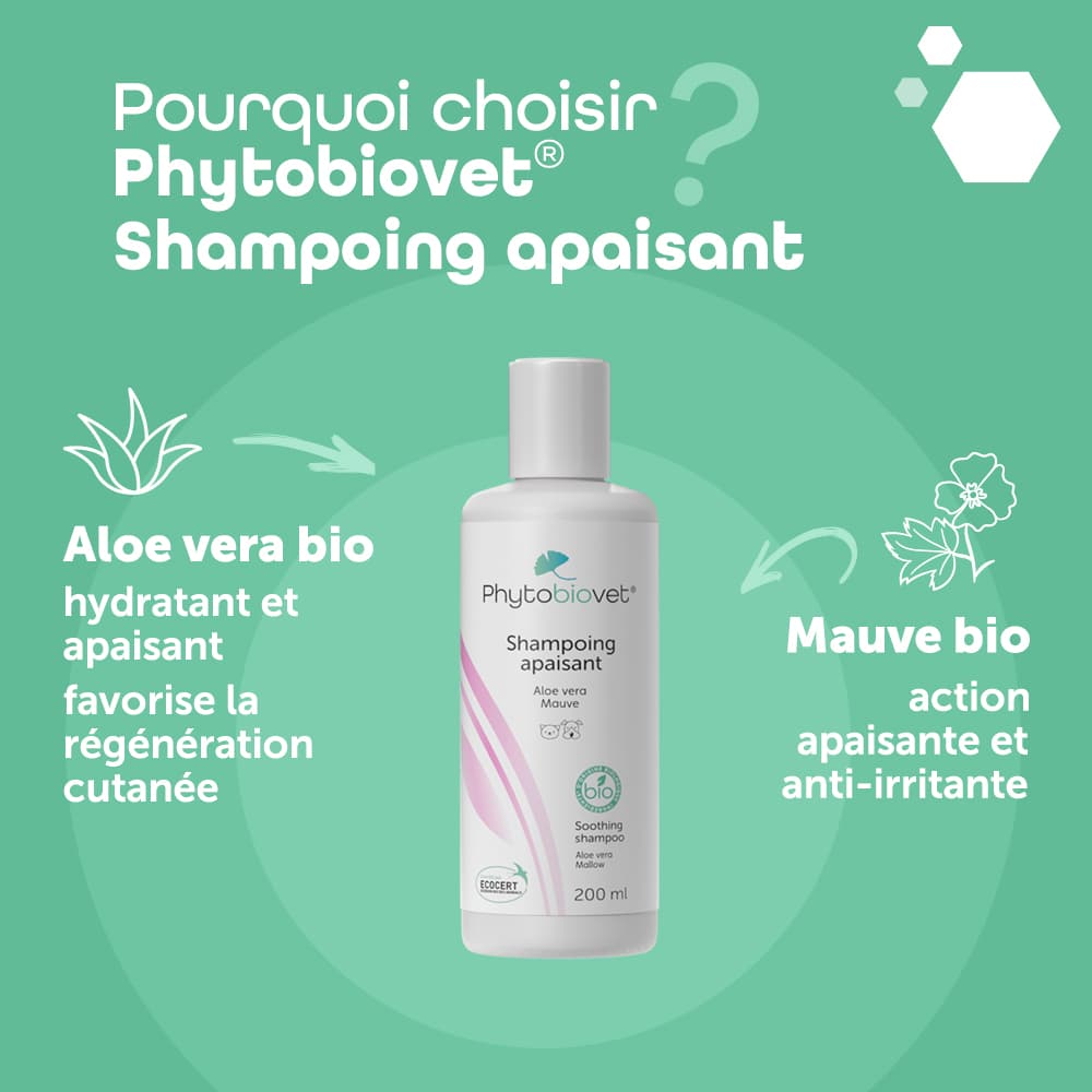 Phytobiovet® Shampoing apaisant