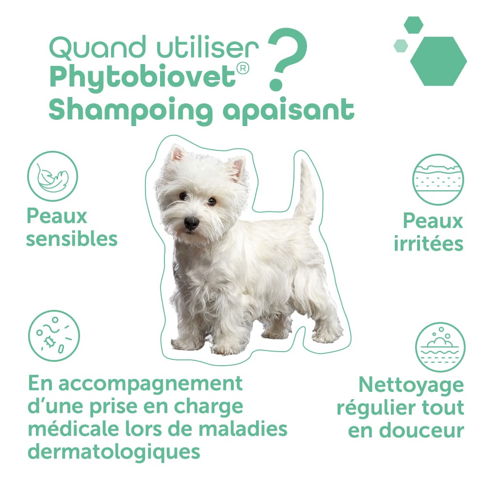 Phytobiovet® Shampoing apaisant