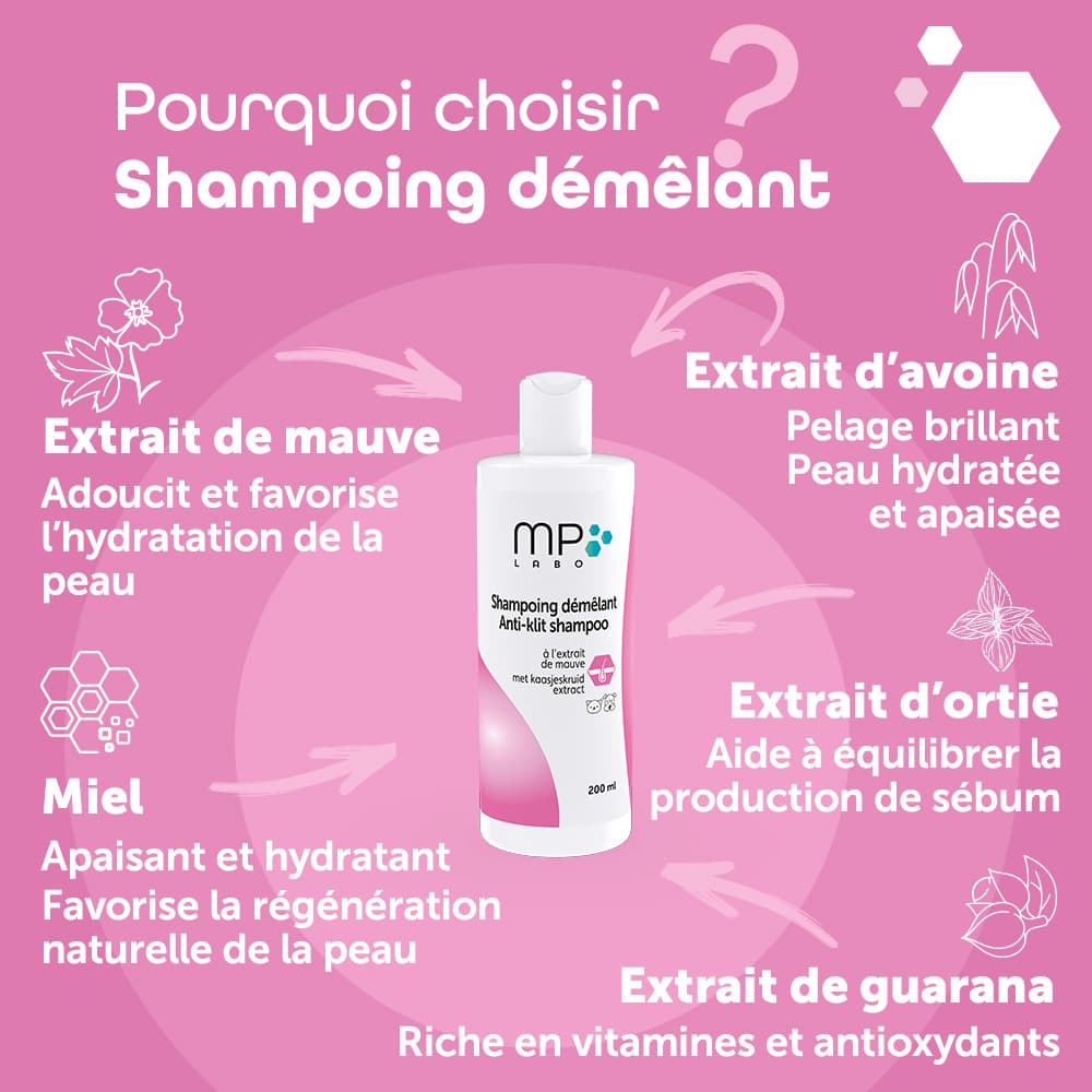 Shampoing Démêlant®