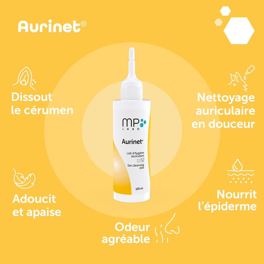 Aurinet®