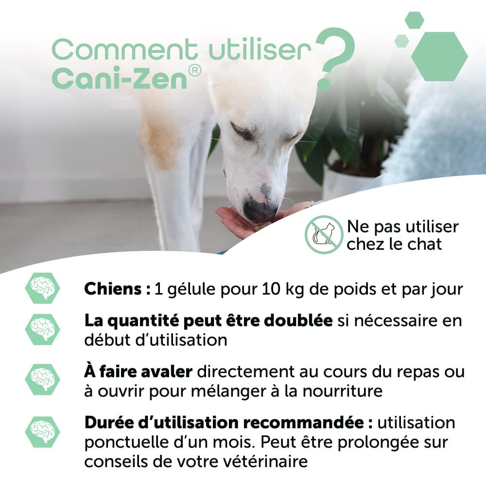 Cani-Zen®