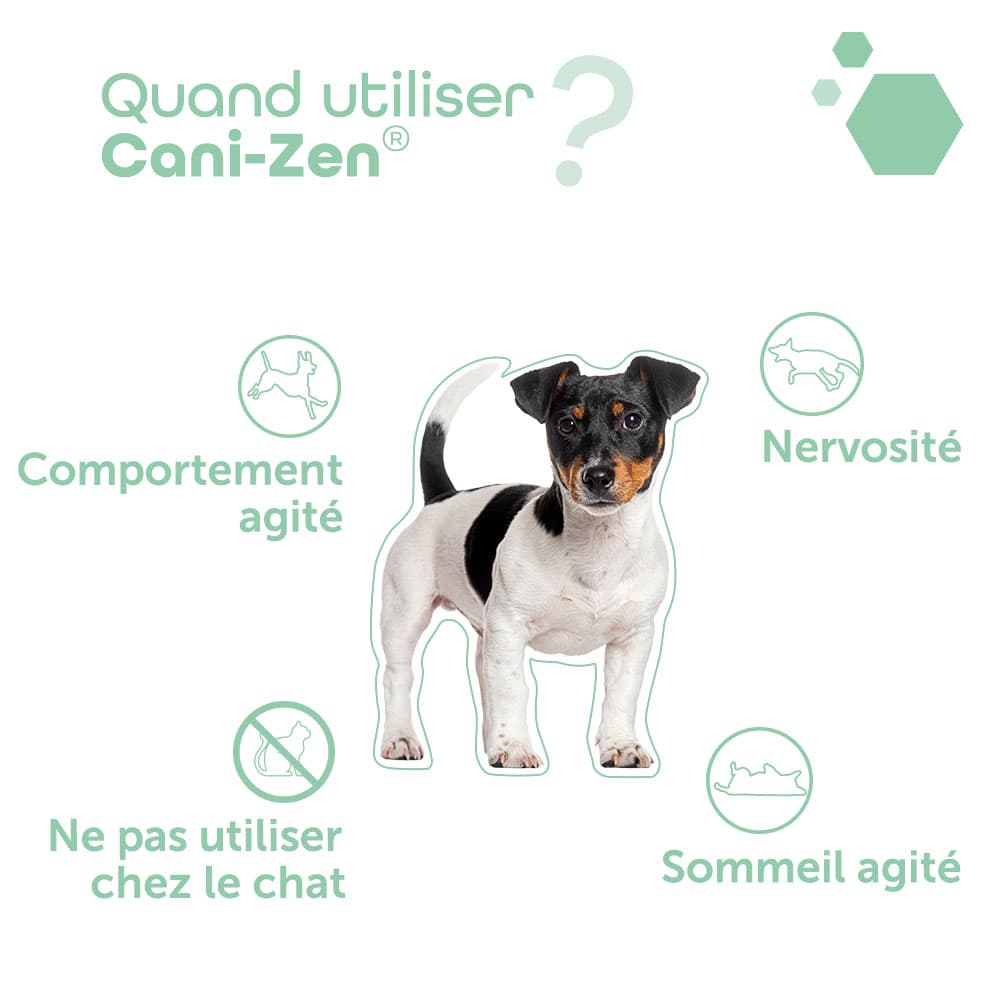 Cani-Zen®