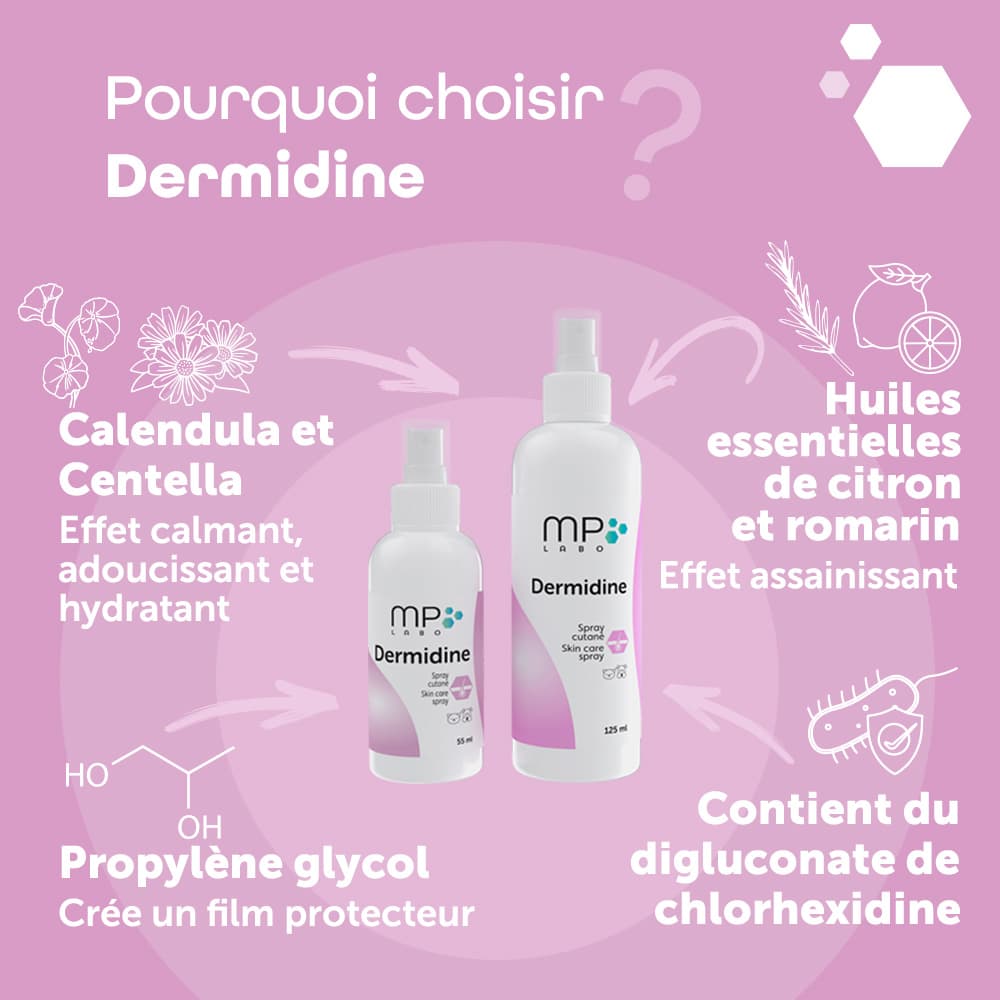 Dermidine®