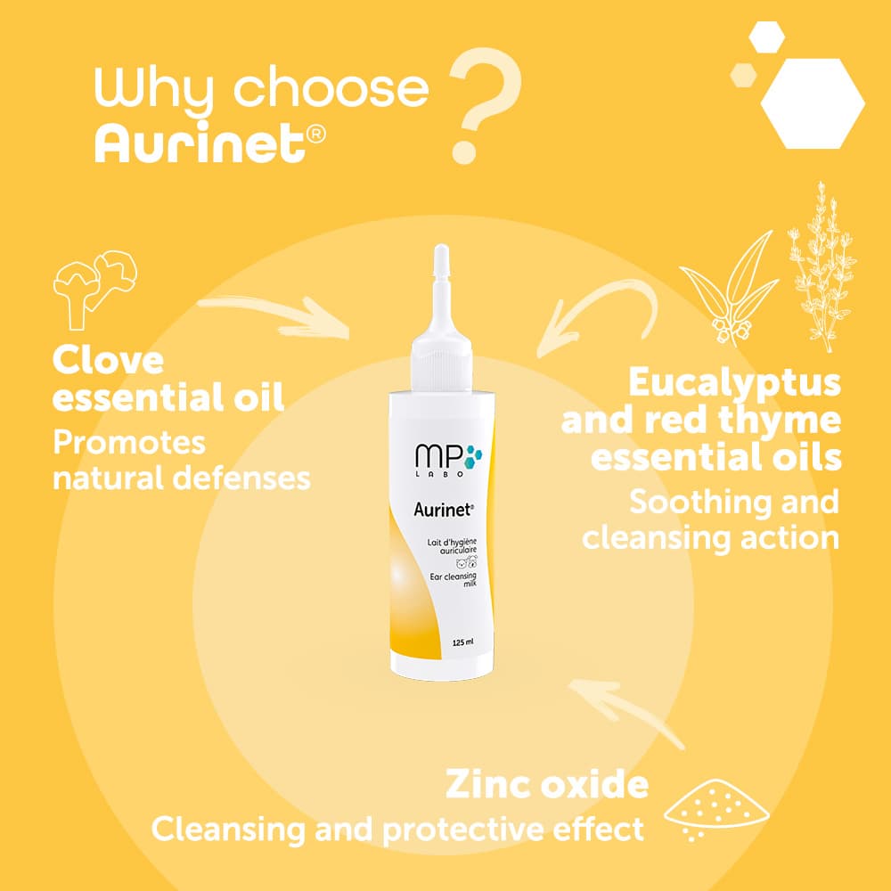 Aurinet®