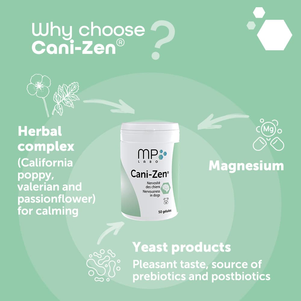 Cani-Zen®