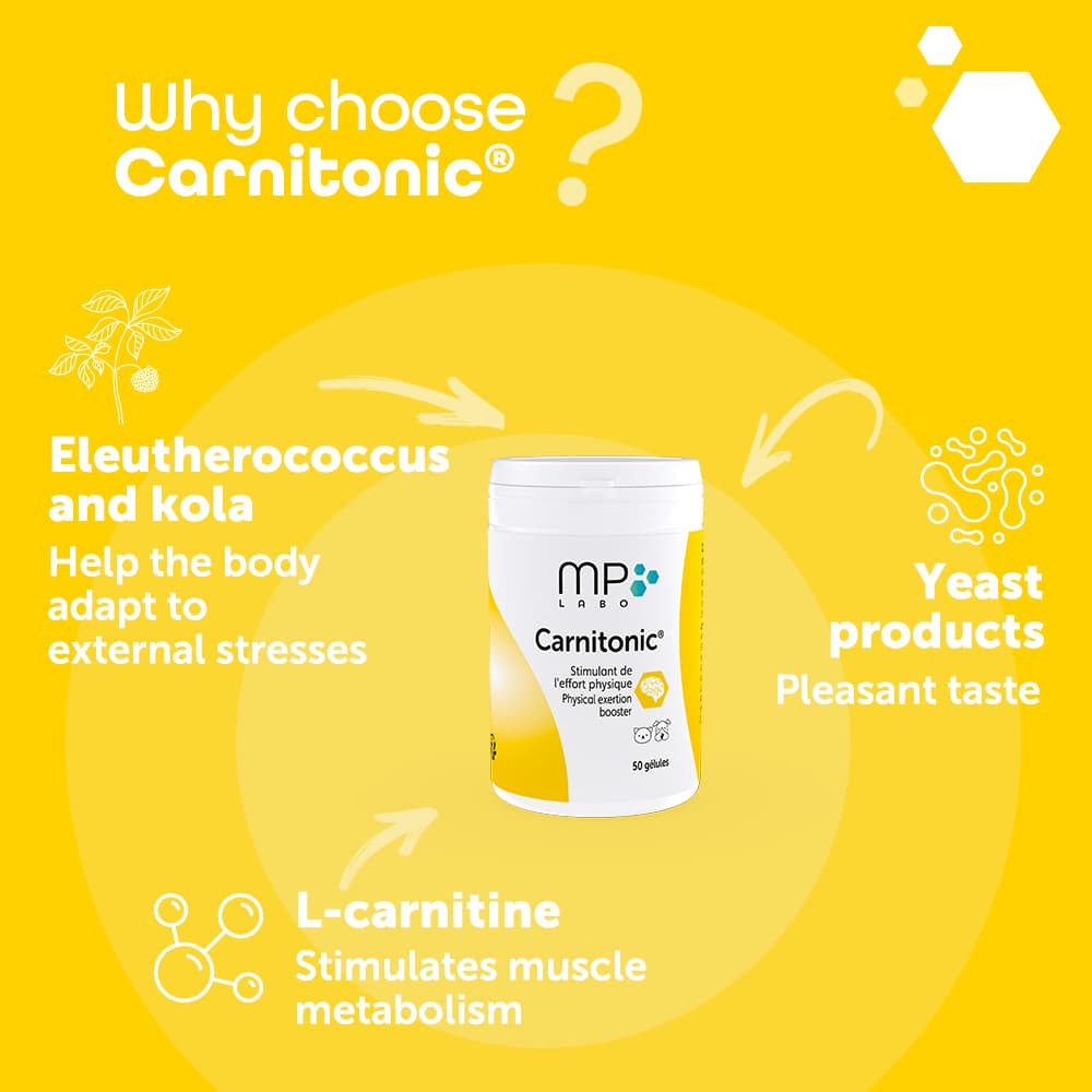 Carnitonic®