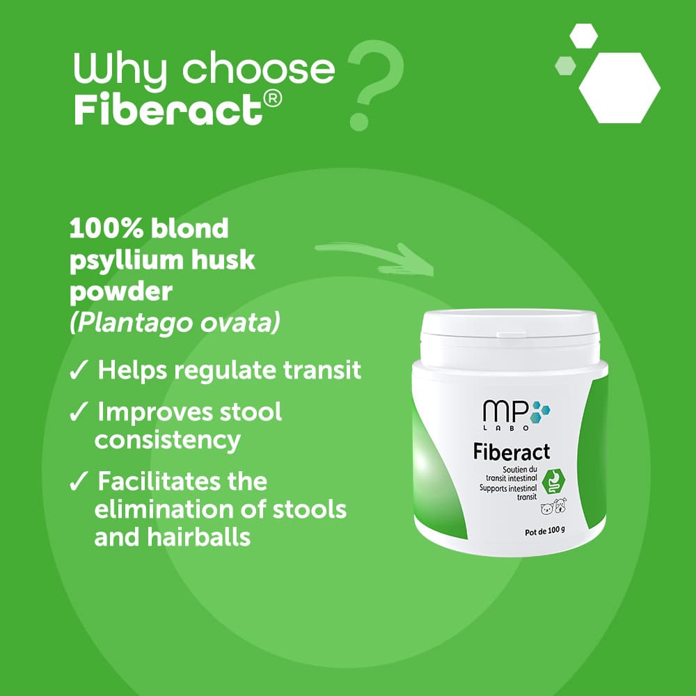 Fiberact®