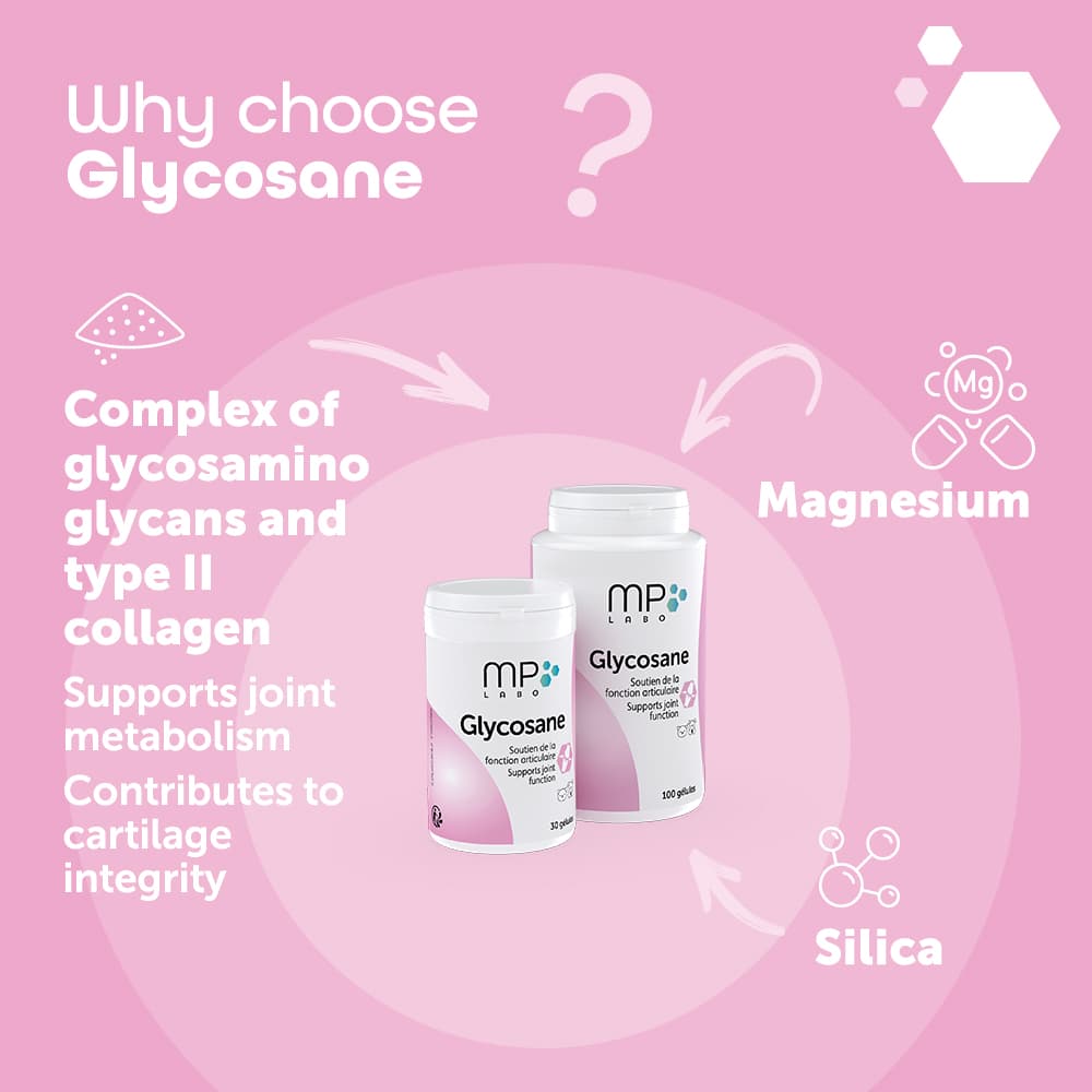 Glycosane®