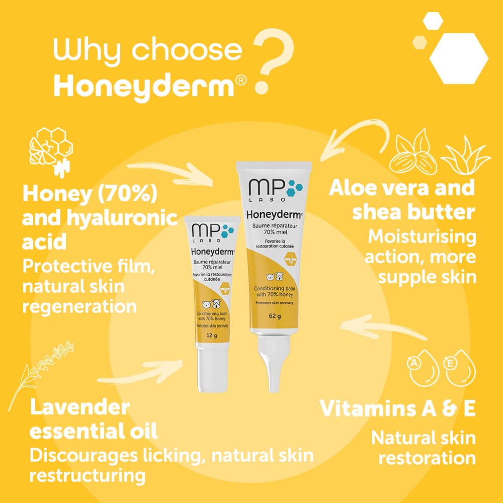 Honeyderm®