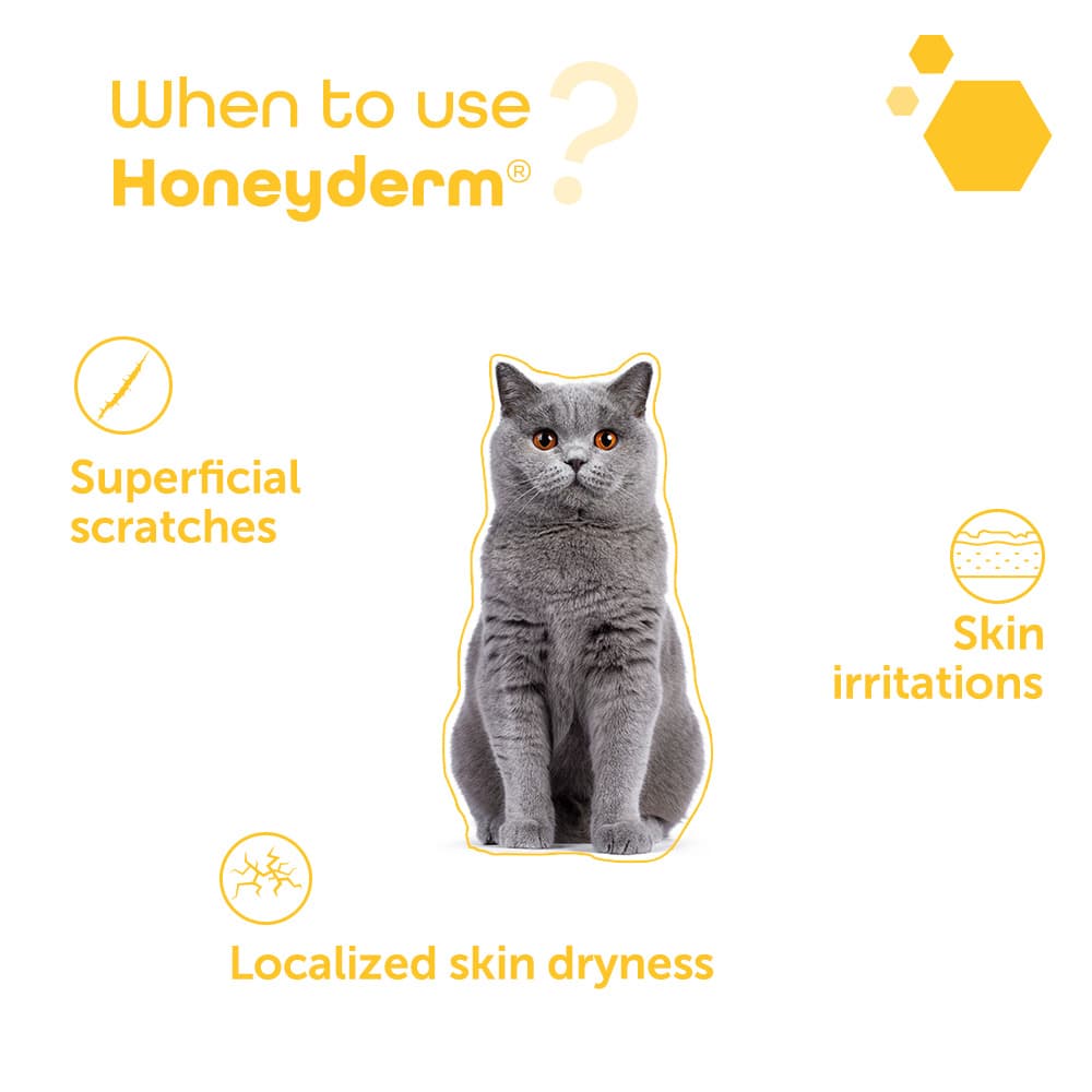 Honeyderm®