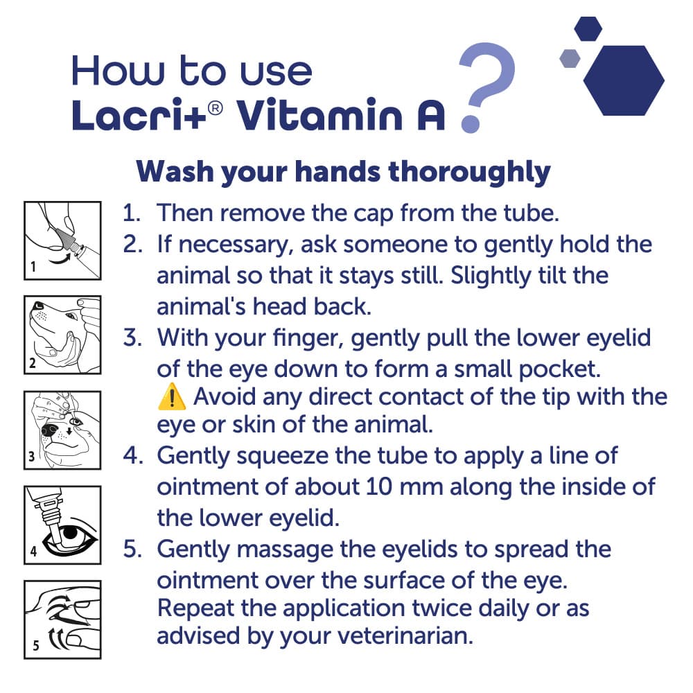 Lacri+® Vitamin A