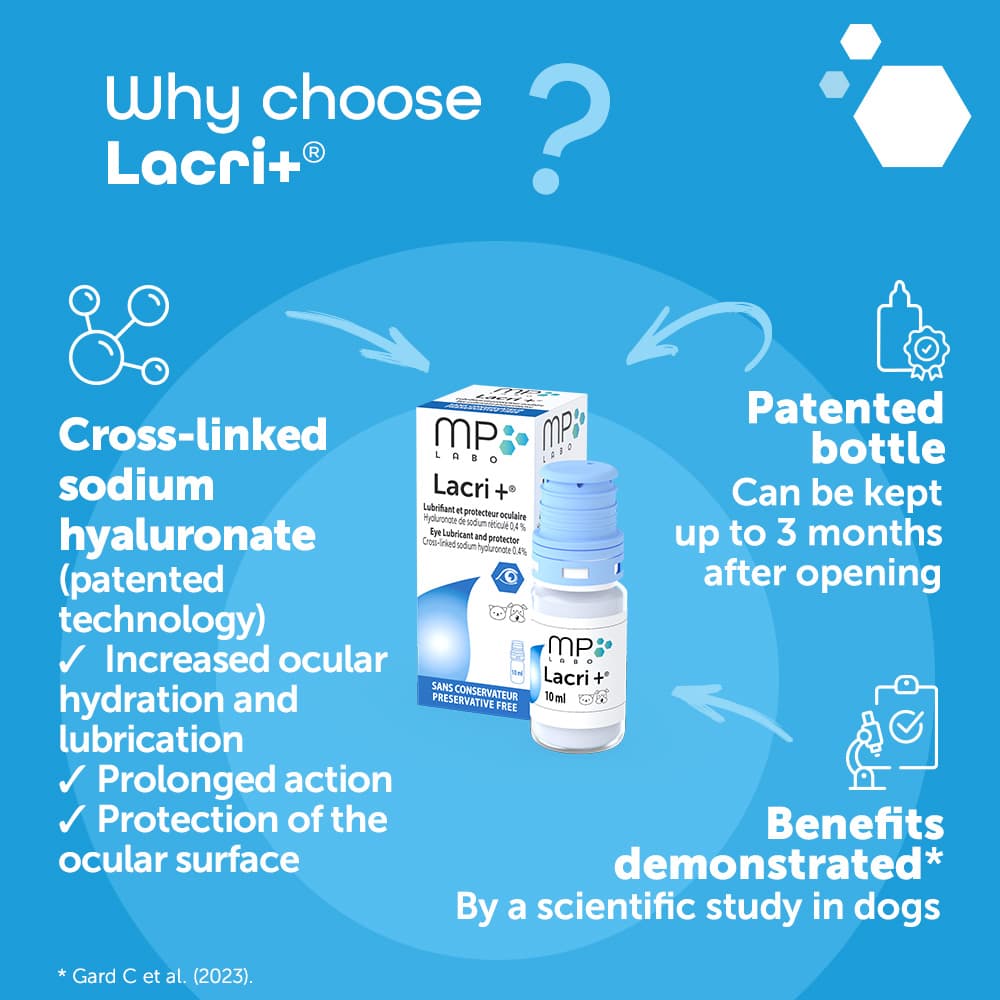 Lacri+®