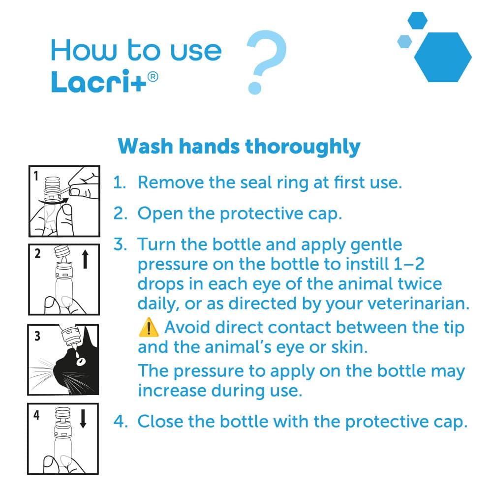 Lacri+®