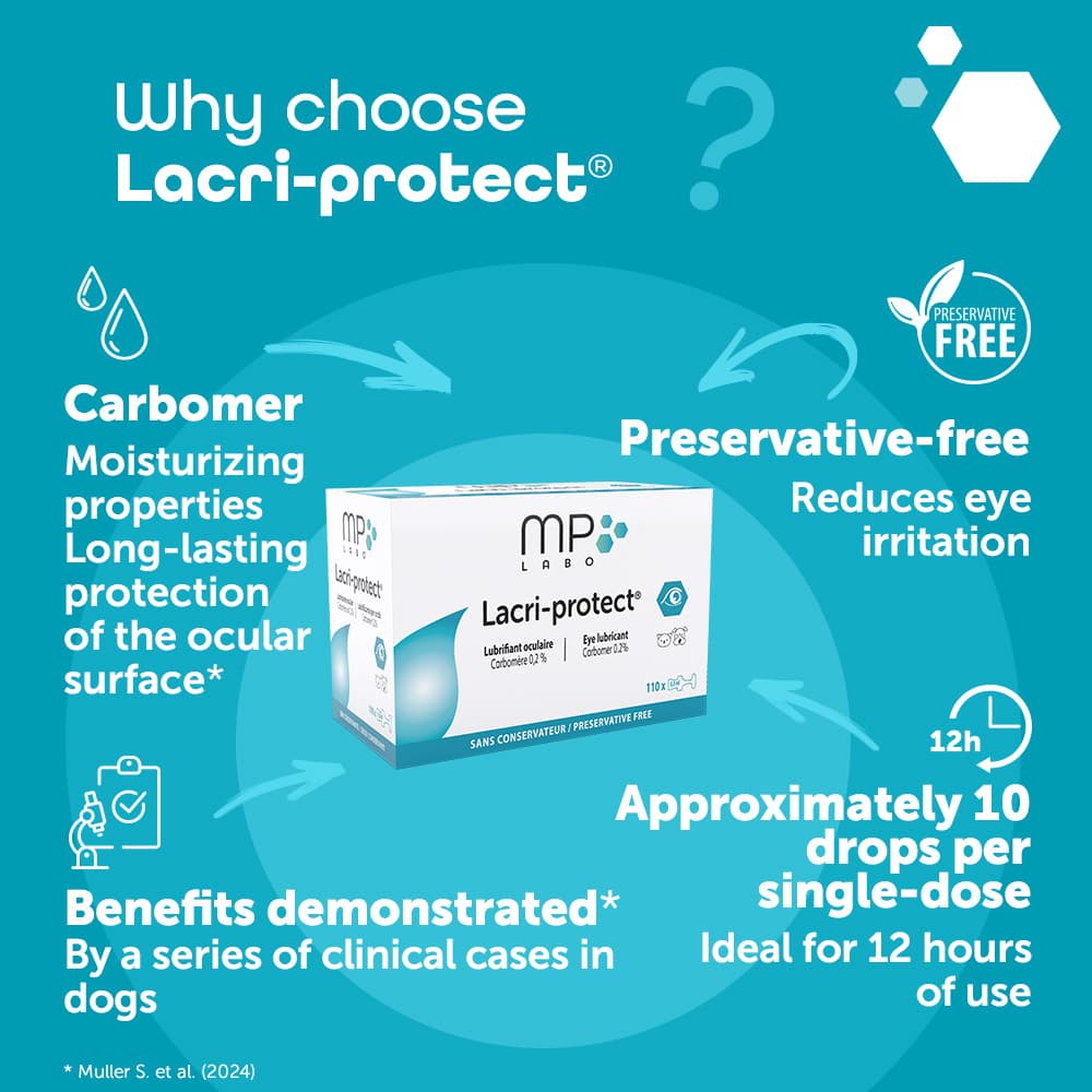 Lacri-protect®