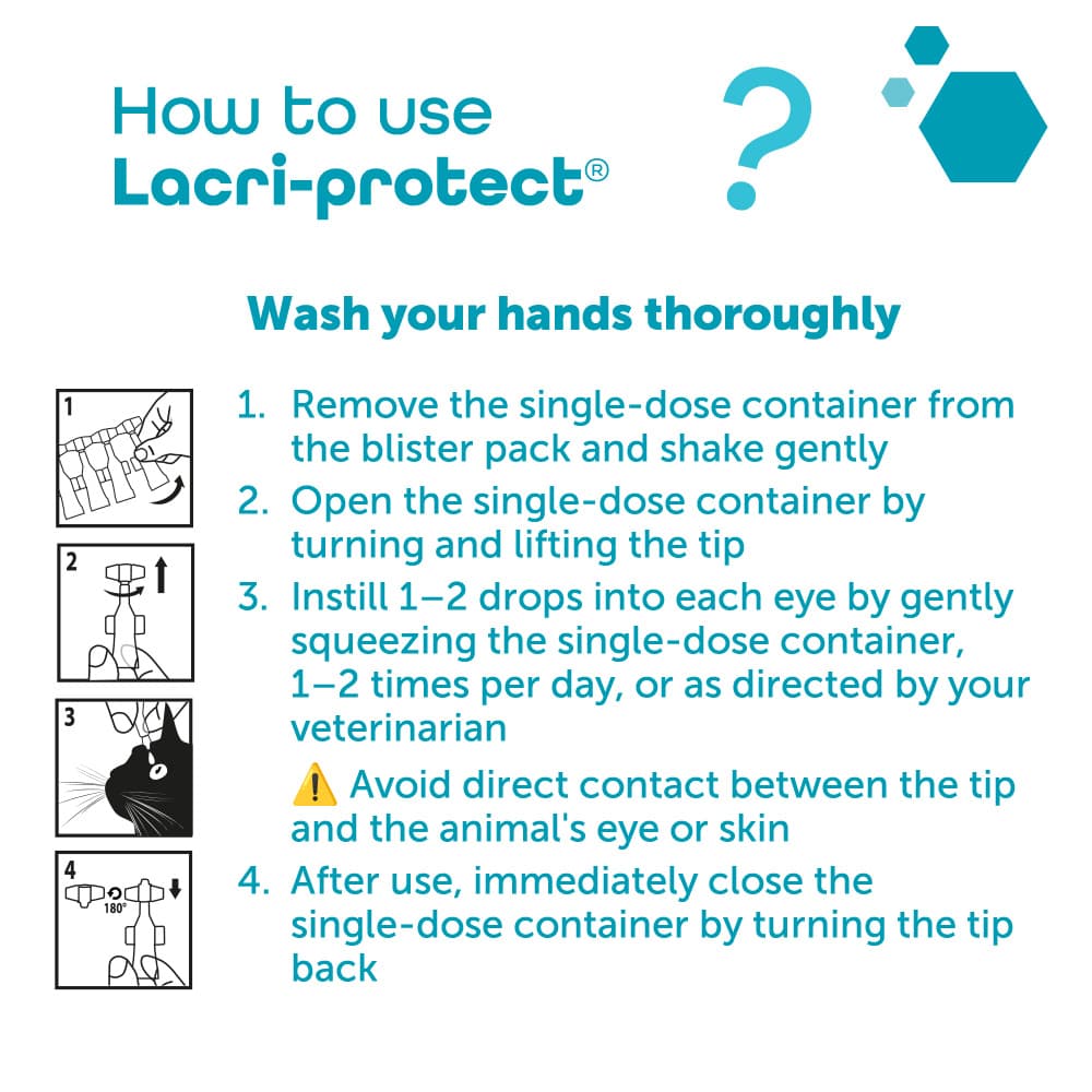 Lacri-protect®