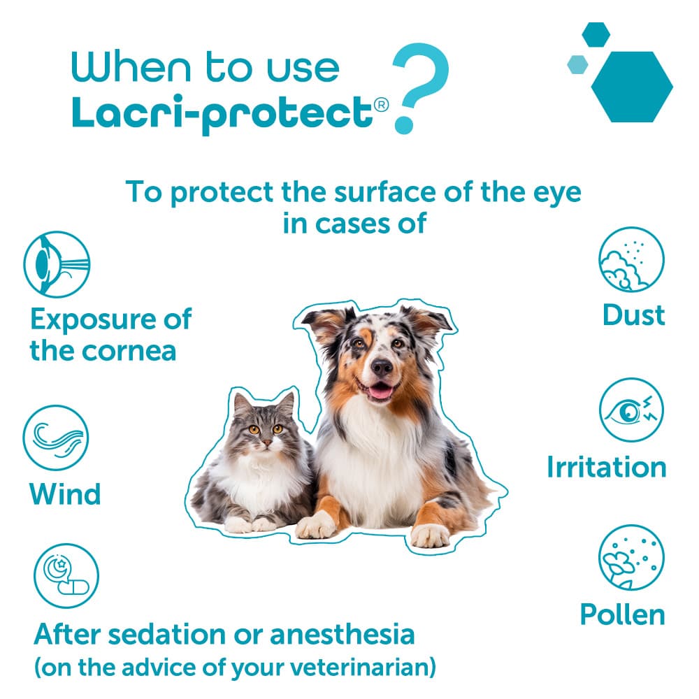 Lacri-protect®