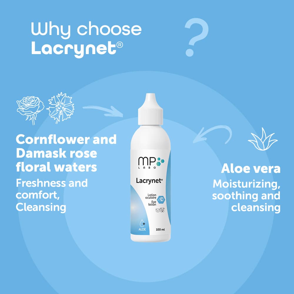 Lacrynet®