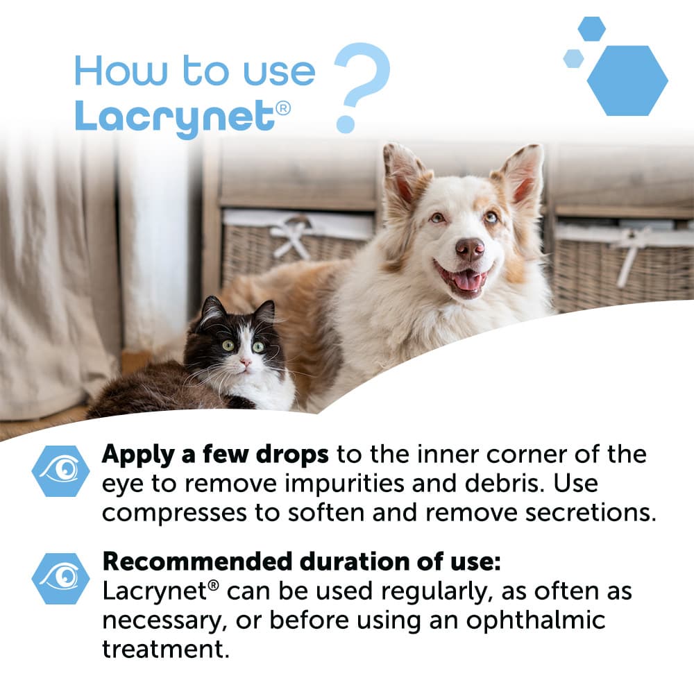 Lacrynet®