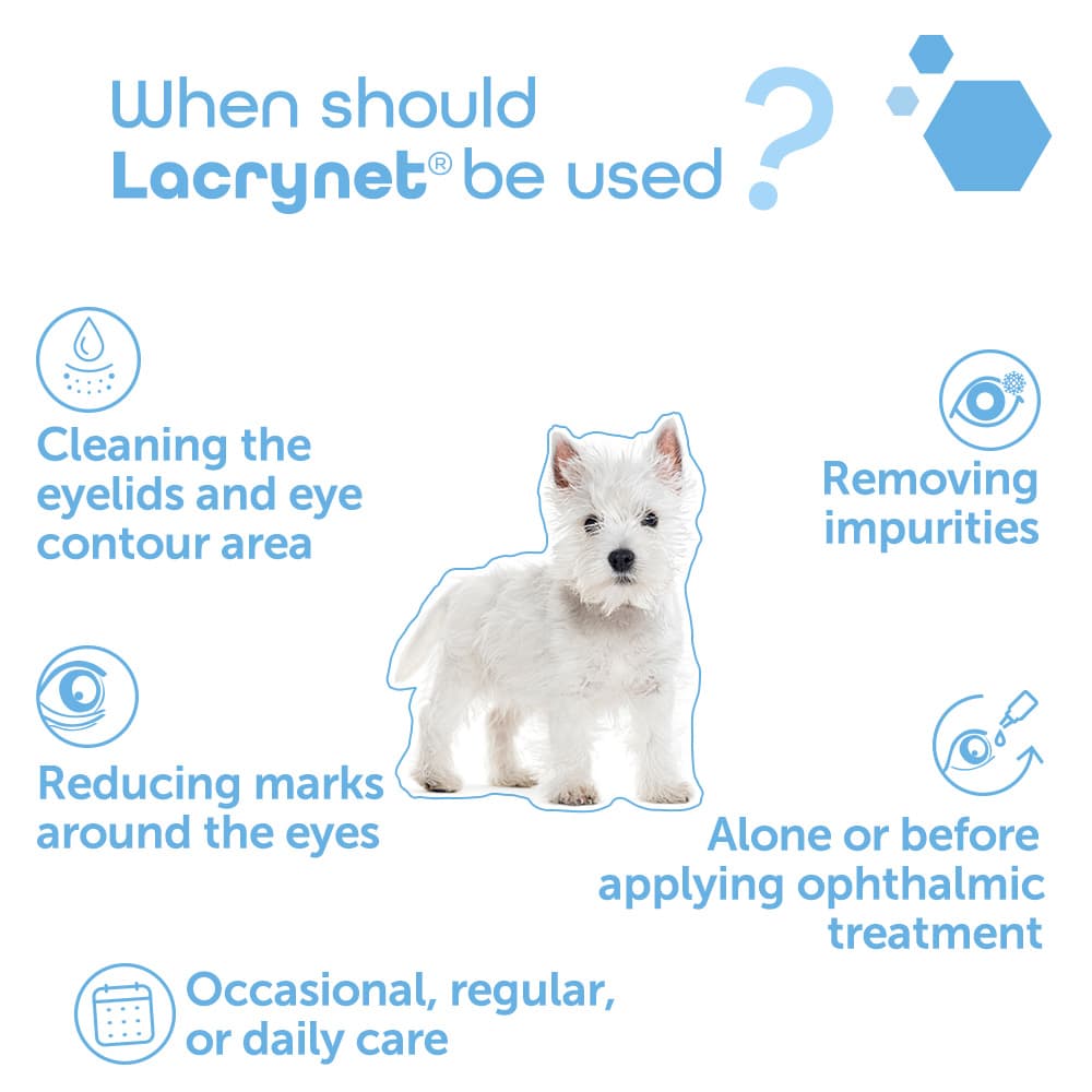 Lacrynet®