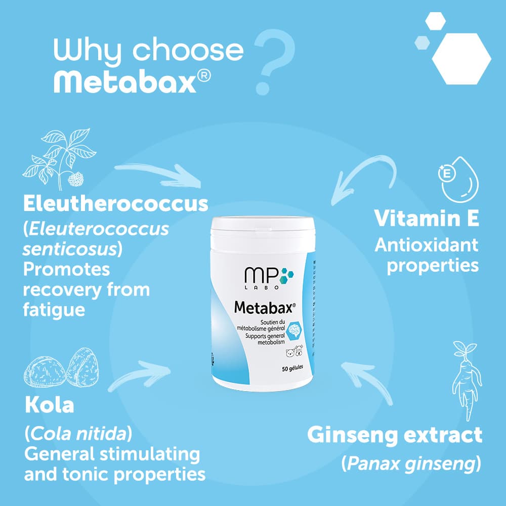 Metabax®