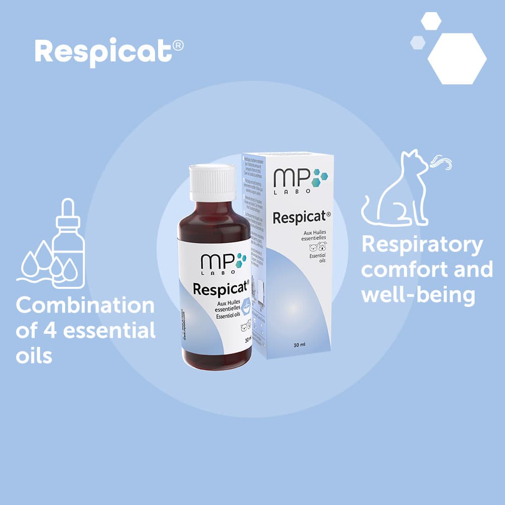 Respicat®