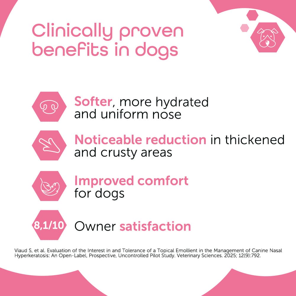 Sensiderm® Balm
