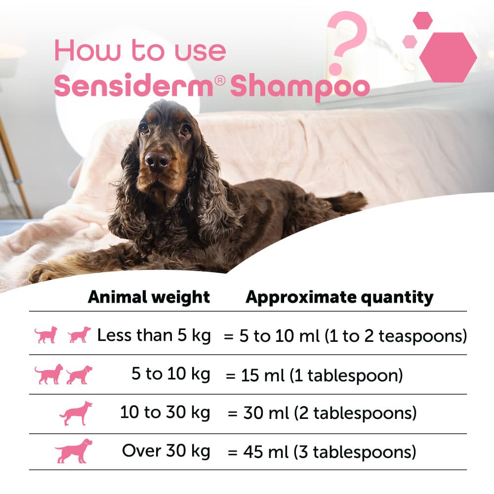 Sensiderm® Shampoo