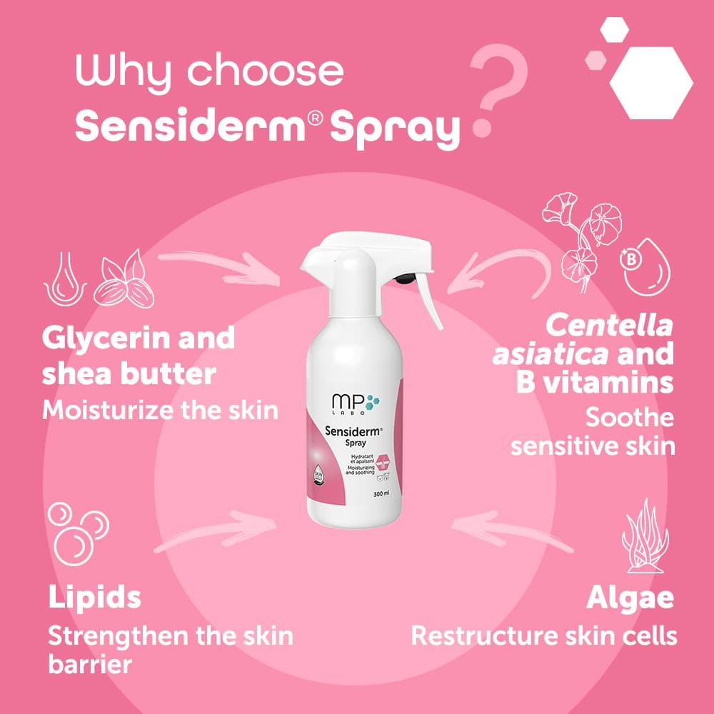 Sensiderm® Spray