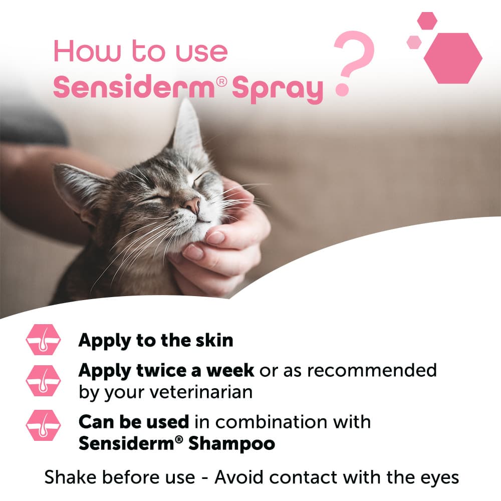 Sensiderm® Spray