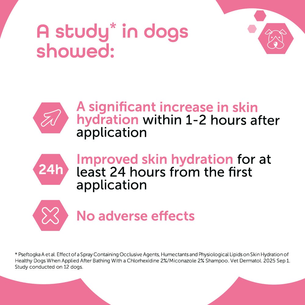 Sensiderm® Spray