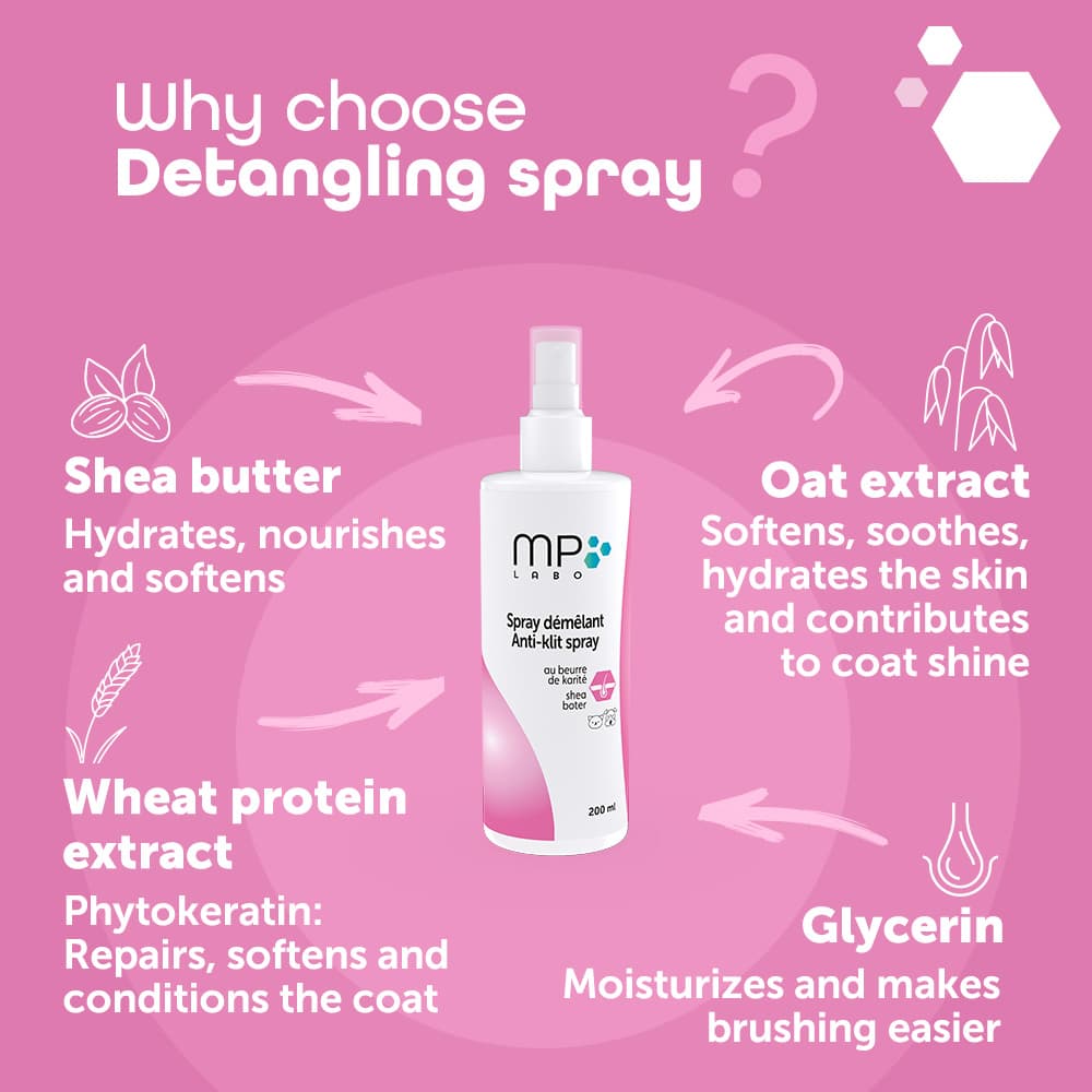 Detangling spray®
