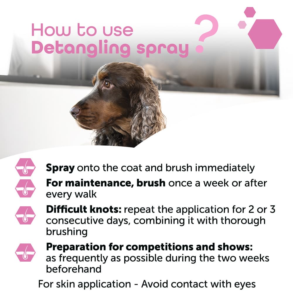 Detangling spray®