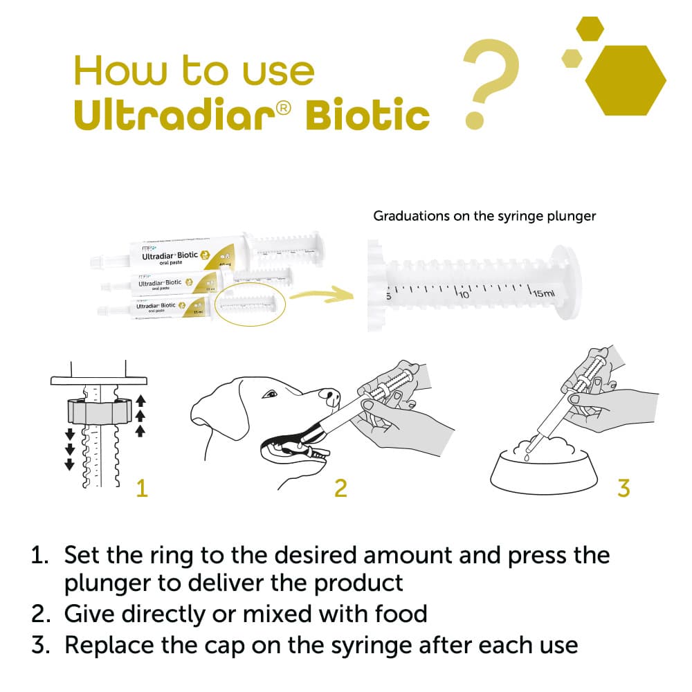 Ultradiar® Biotic