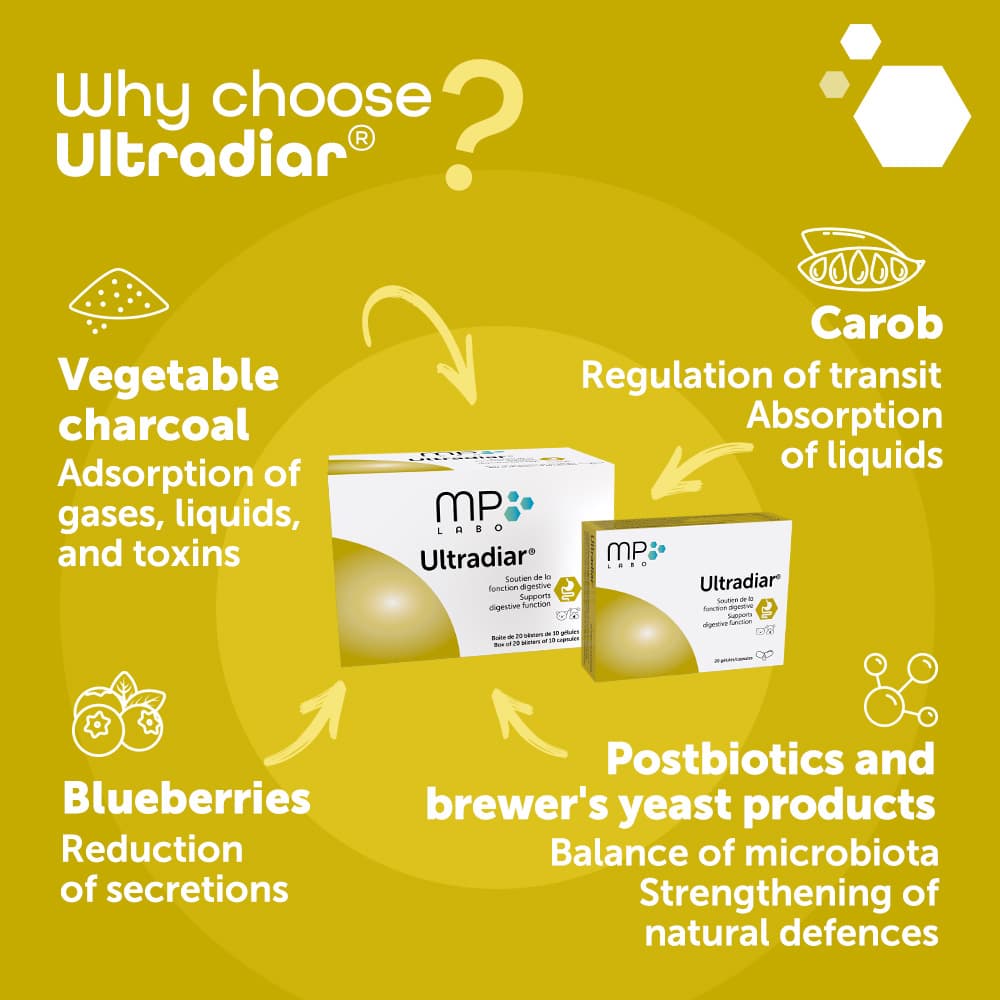 Ultradiar®