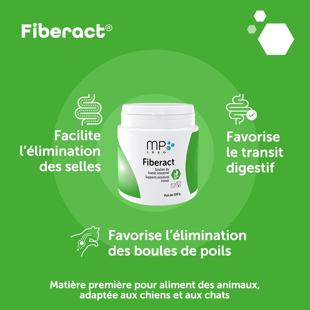 Fiberact®