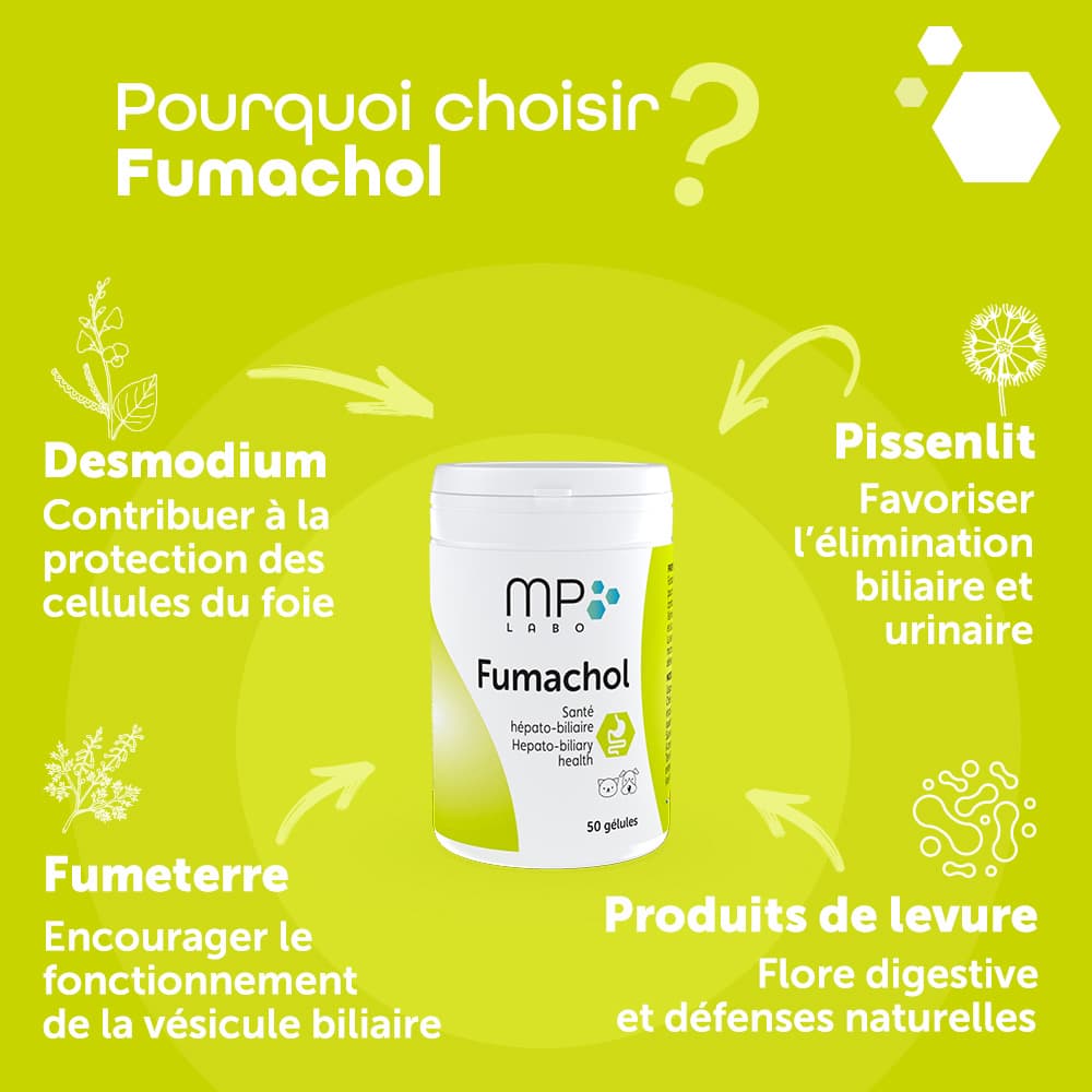 Fumachol®