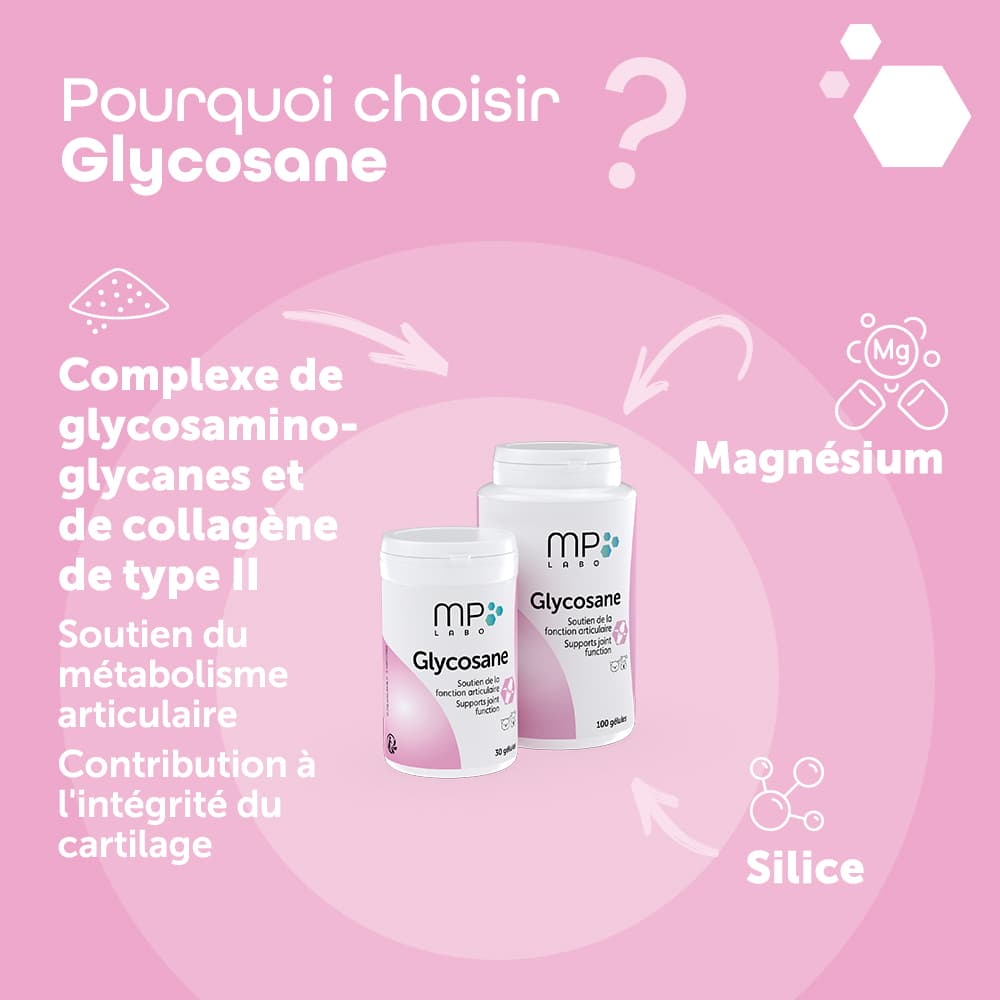 Glycosane®