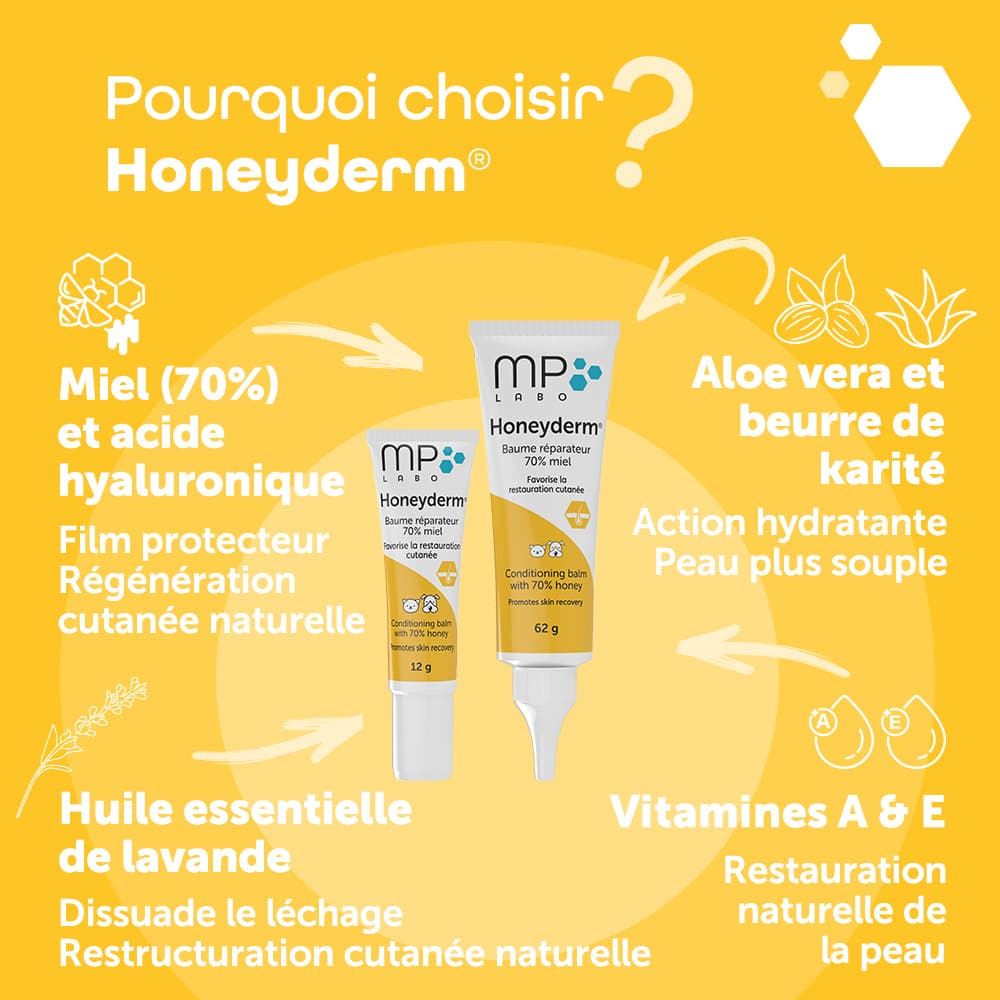 Honeyderm®