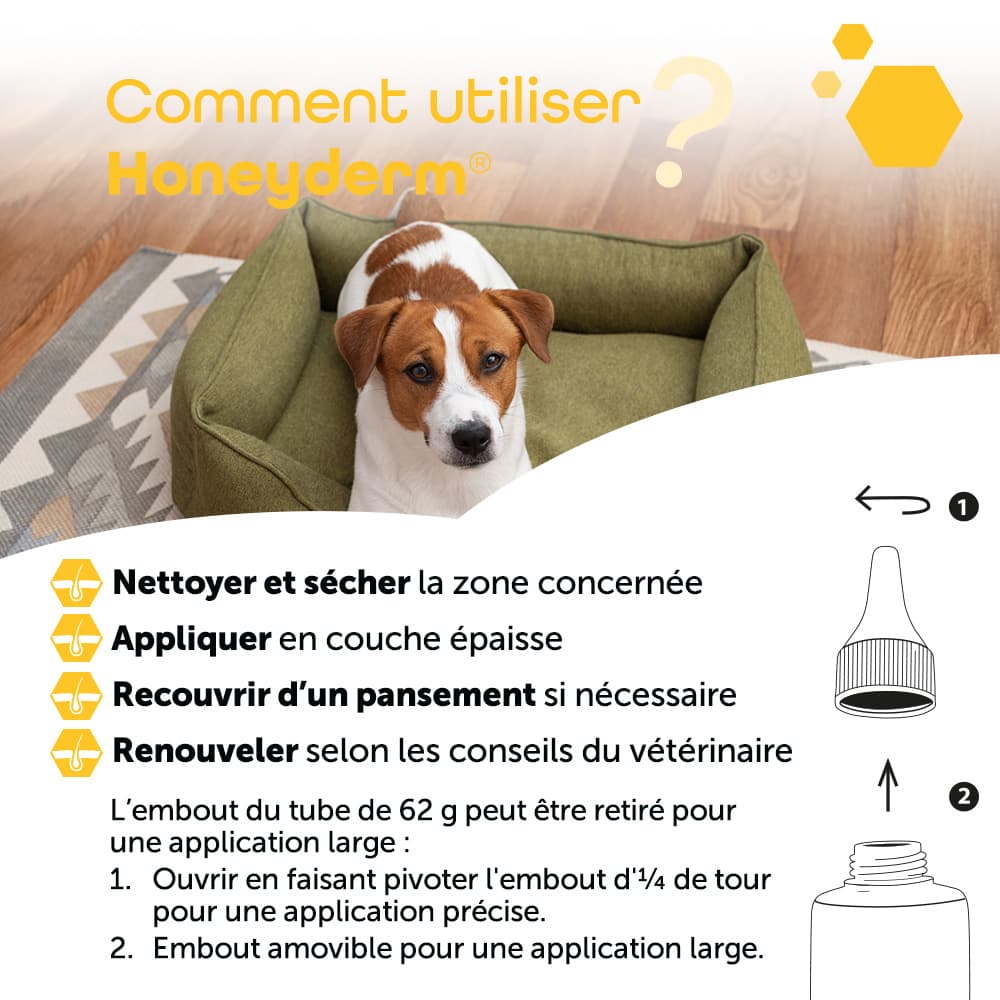 Honeyderm®