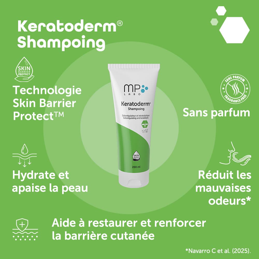 Keratoderm®