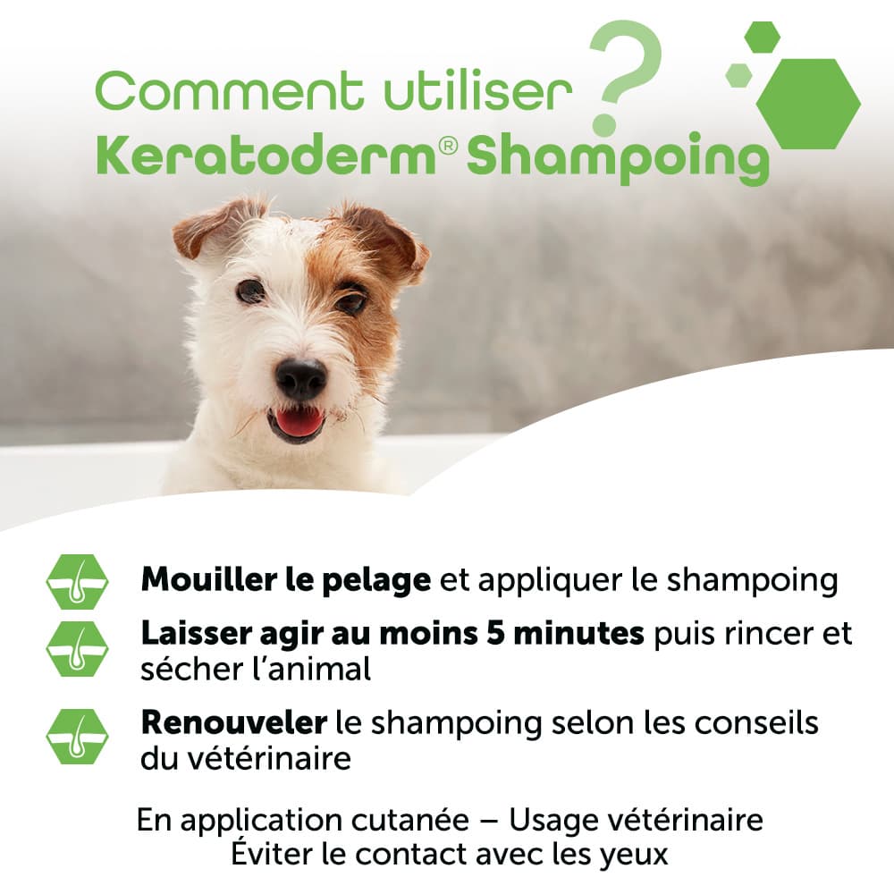 Keratoderm®
