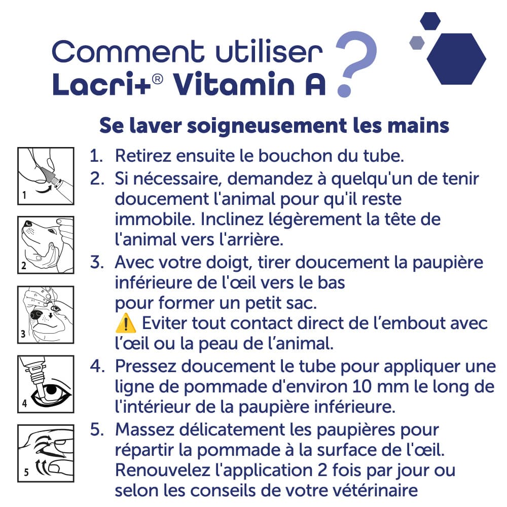 Lacri+® Vitamin A