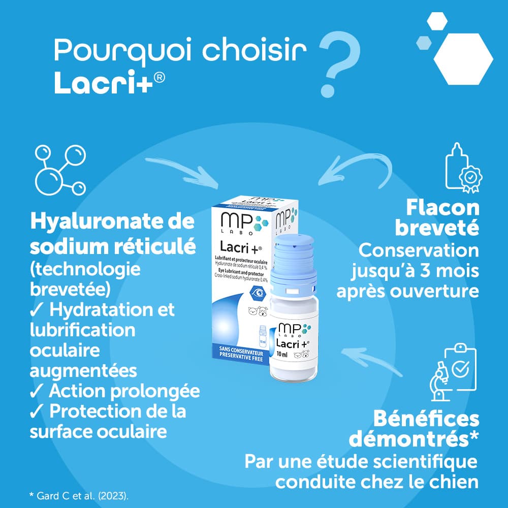 Lacri+®