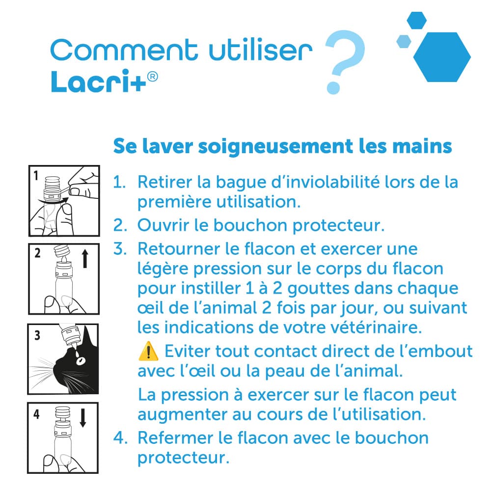 Lacri+®