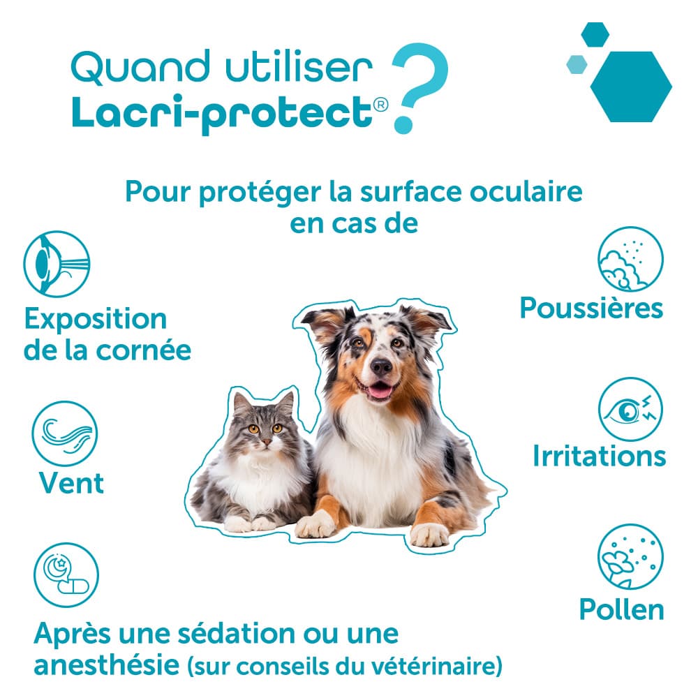 Lacri-protect®