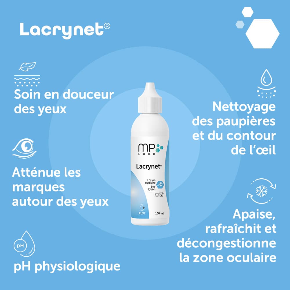 Lacrynet®