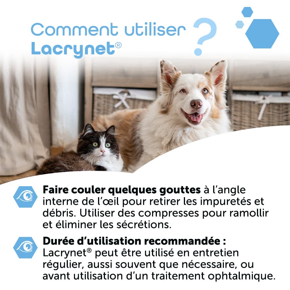 Lacrynet®