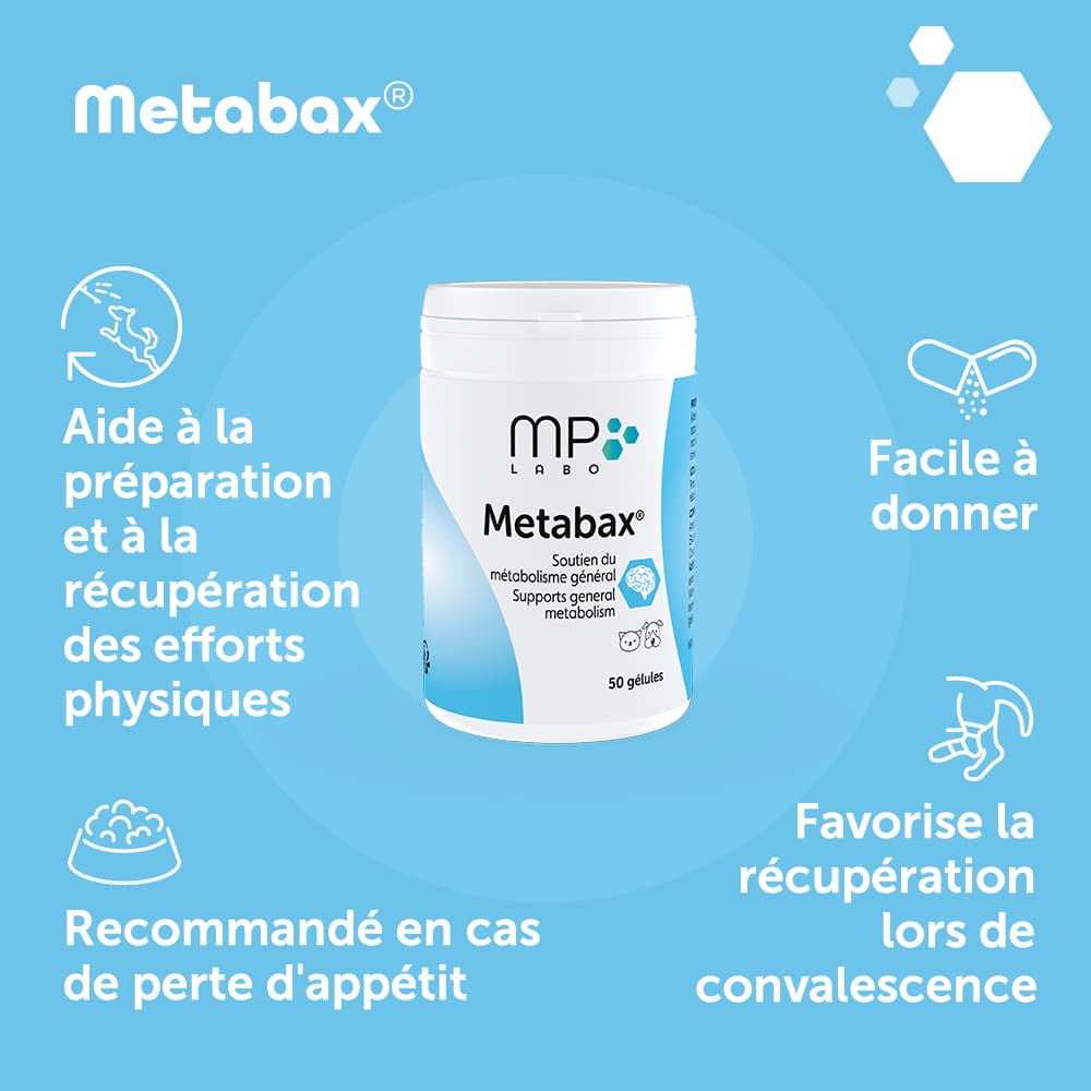 Metabax®