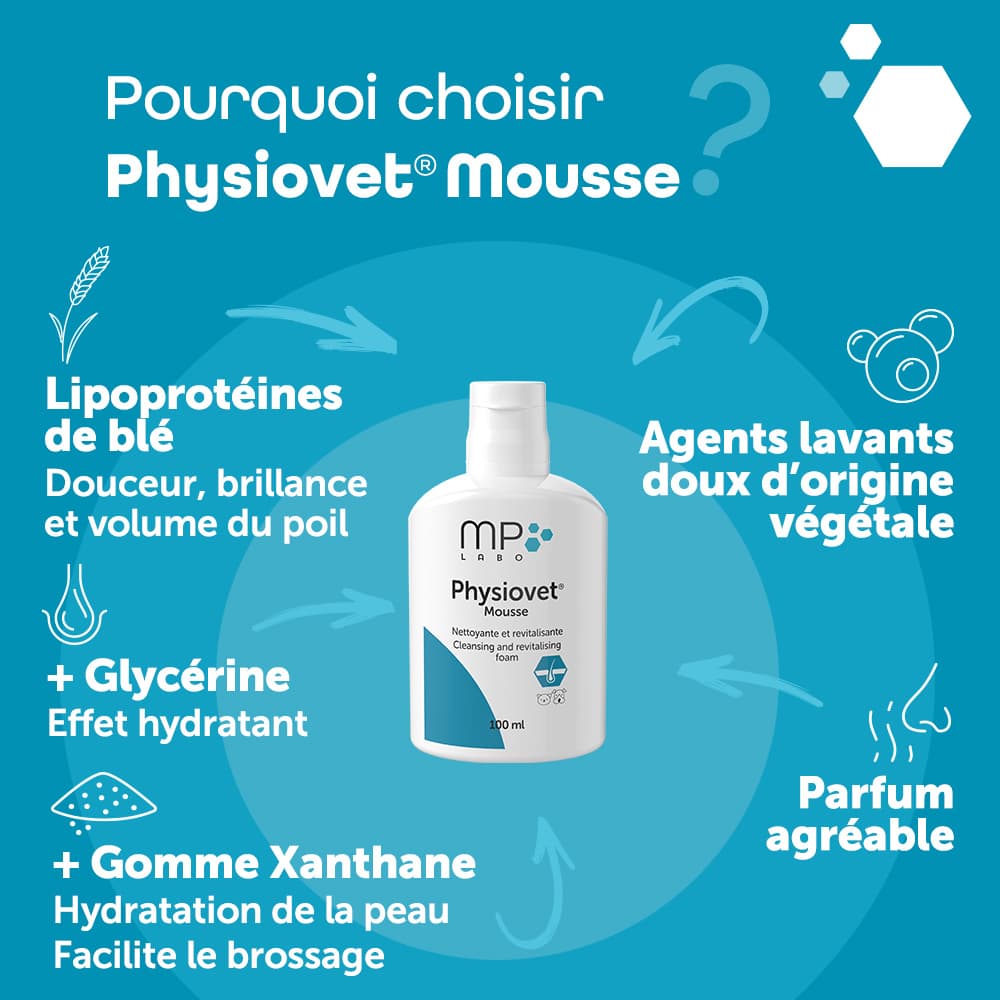 Physiovet® Mousse