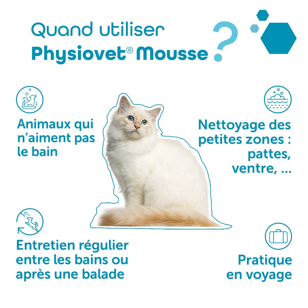 Physiovet® Mousse